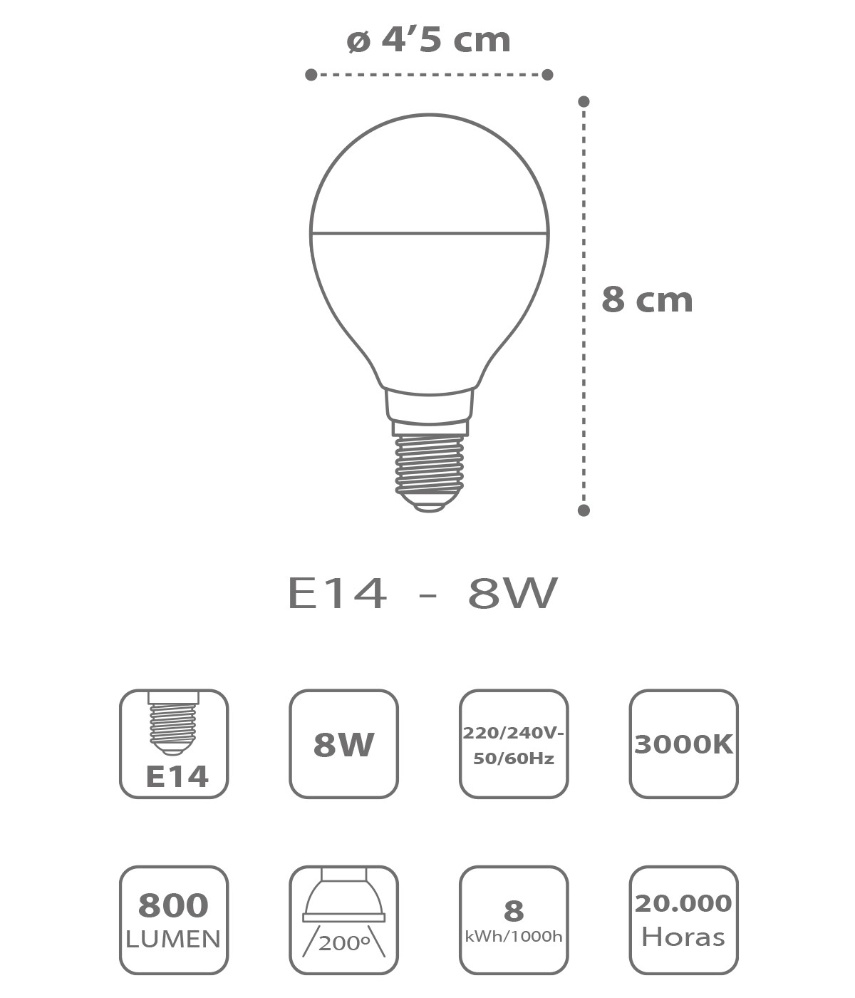 Dansi Bombilla LED E14 8W 3000k Cálida Ofertas
